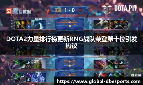 DOTA2力量排行榜更新RNG战队荣登第十位引发热议